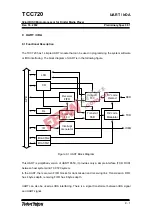 Preview for 83 page of TeleChips TCC720 User Manual