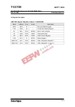 Preview for 84 page of TeleChips TCC720 User Manual