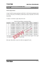 Preview for 139 page of TeleChips TCC720 User Manual