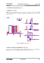 Предварительный просмотр 24 страницы TeleChips TCC8900 User Manual