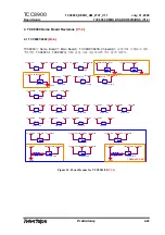 Предварительный просмотр 27 страницы TeleChips TCC8900 User Manual