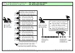 Preview for 3 page of TELECO AUTOMATION TVHET868B01 Manual