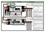 Preview for 2 page of TELECO AUTOMATION TVLSTRD868SI24G Instructions Manual