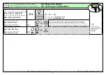 Preview for 6 page of TELECO AUTOMATION TVLSTRD868SI24G Instructions Manual