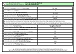 Preview for 10 page of TELECO AUTOMATION TVLSTRD868SI24G Instructions Manual