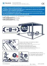 Preview for 1 page of TELECO AUTOMATION TVPLD868C80TT3 Manual