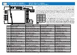 Preview for 3 page of TELECO AUTOMATION TVPLD868C80TT3 Manual