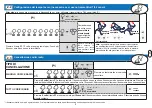 Preview for 5 page of TELECO AUTOMATION TVPLD868C80TT3 Manual