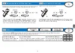 Preview for 14 page of TELECO AUTOMATION TVPLD868C80TT3 Manual