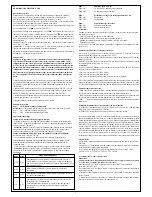 Preview for 3 page of TELECO AUTOMATION TVPRP868A01 Manual