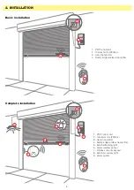 Preview for 4 page of TELECO AUTOMATION TVPRP868N09 Installer Instruction Manual