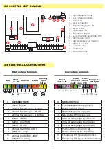 Preview for 7 page of TELECO AUTOMATION TVPRP868N09 Installer Instruction Manual