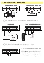 Preview for 8 page of TELECO AUTOMATION TVPRP868N09 Installer Instruction Manual