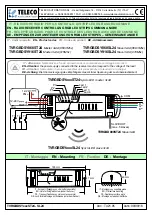 Preview for 1 page of TELECO AUTOMATION TVRGBDSY ST24 Series Manual