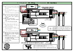 Preview for 2 page of TELECO AUTOMATION TVRGBDSY ST24 Series Manual