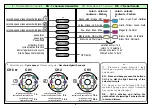 Preview for 6 page of TELECO AUTOMATION TVRGBDSY ST24 Series Manual