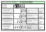 Preview for 12 page of TELECO AUTOMATION TVRGBDSY ST24 Series Manual