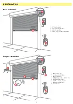 Предварительный просмотр 4 страницы TELECO AUTOMATION TVRPS868E01 Installer Instruction Manual