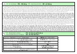 Preview for 7 page of TELECO AUTOMATION TVRRL868GS02 Manual