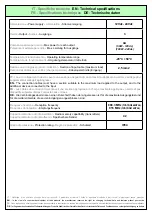 Preview for 10 page of TELECO AUTOMATION TVSTRD868NT24 Installation Instructions Manual