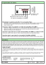 Preview for 2 page of Teleco BST7 Quick Start Manual