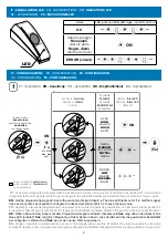 Preview for 2 page of Teleco RAIN102B Manual