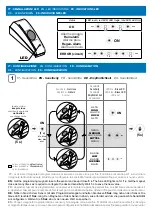 Предварительный просмотр 2 страницы Teleco RAIN102H Installation