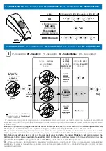 Предварительный просмотр 3 страницы Teleco RAIN103 Manual