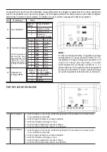 Предварительный просмотр 8 страницы Teleco SPC 1O/2 Instruction Manual