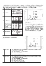 Предварительный просмотр 20 страницы Teleco SPC 1O/2 Instruction Manual