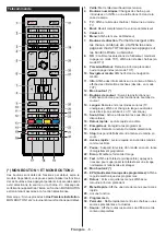 Preview for 7 page of Teleco TEV22D Operating Instructions Manual