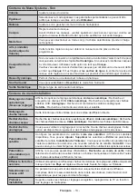 Preview for 14 page of Teleco TEV22D Operating Instructions Manual