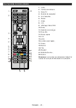 Preview for 27 page of Teleco TEV22D Operating Instructions Manual