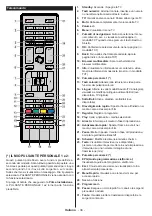 Preview for 35 page of Teleco TEV22D Operating Instructions Manual