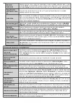 Preview for 43 page of Teleco TEV22D Operating Instructions Manual