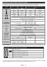 Preview for 56 page of Teleco TEV22D Operating Instructions Manual