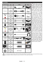 Preview for 64 page of Teleco TEV22D Operating Instructions Manual