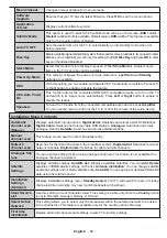 Preview for 70 page of Teleco TEV22D Operating Instructions Manual