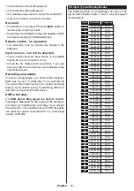 Preview for 73 page of Teleco TEV22D Operating Instructions Manual