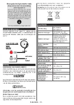 Preview for 89 page of Teleco TEV22D Operating Instructions Manual