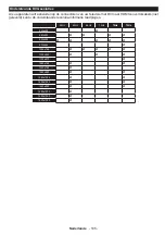 Preview for 106 page of Teleco TEV22D Operating Instructions Manual