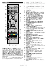 Preview for 118 page of Teleco TEV22D Operating Instructions Manual