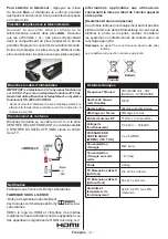 Preview for 5 page of Teleco TFV20D Operating Instructions Manual