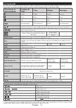 Preview for 19 page of Teleco TFV20D Operating Instructions Manual