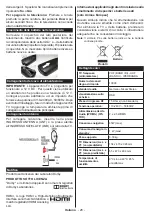 Preview for 27 page of Teleco TFV20D Operating Instructions Manual