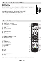 Preview for 40 page of Teleco TFV20D Operating Instructions Manual