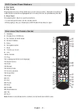 Preview for 62 page of Teleco TFV20D Operating Instructions Manual