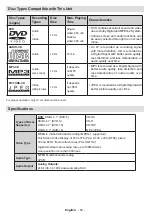 Preview for 65 page of Teleco TFV20D Operating Instructions Manual