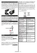 Preview for 71 page of Teleco TFV20D Operating Instructions Manual