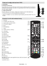 Предварительный просмотр 83 страницы Teleco TFV20D Operating Instructions Manual